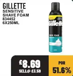 Bestway Gillette sensitive shave foam offer