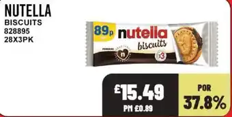 Nutella biscuits