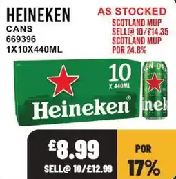 Bestway Heineken cans offer