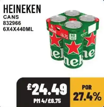 Heineken cans
