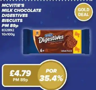 McVitie's milk chocolate digestives biscuits