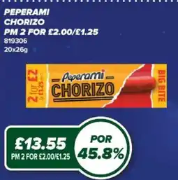 Bestway Peperami chorizo offer