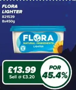 Bestway Flora lighter offer
