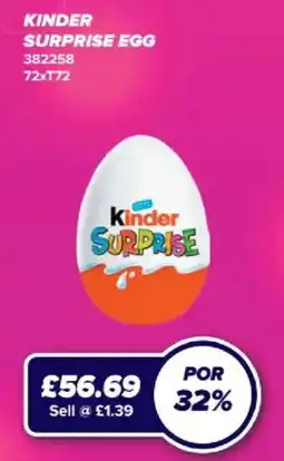 Bestway Kinder surprise egg offer