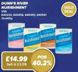 Bestway Dunn's river nourishment offer
