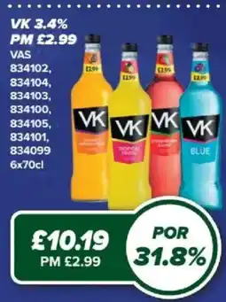 Bestway Vk 3.4% offer