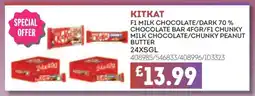 Bestway KitKat offer
