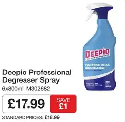 Booker Wholesale Deepio professional degreaser spray offer
