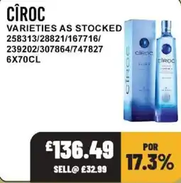 Bestway Ciroc vodka offer
