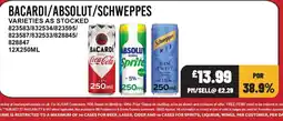 Bestway Bacardi/absolut/schweppes offer