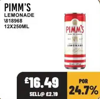 Pimm's lemonade