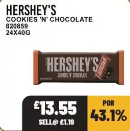 Bestway Hershey's cookies 'n' chocolate offer