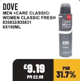 Bestway Dove men +care classic offer