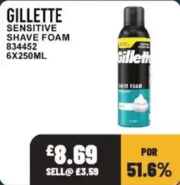 Bestway Gillette sensitive shave foam offer