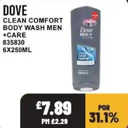 Bestway Dove clean comfort body wash men +care offer