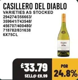 Bestway Casillero del Diablo offer