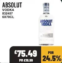 Bestway Absolut vodka offer