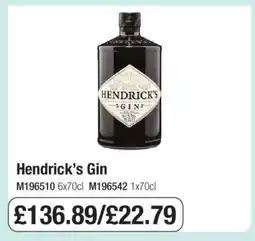 Makro Hendrick’s Gin offer