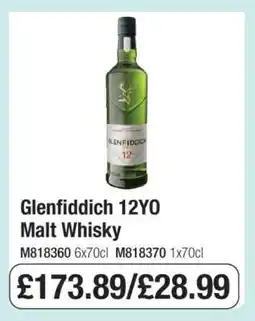 Makro Glenfiddich 12YO Malt Whisky offer
