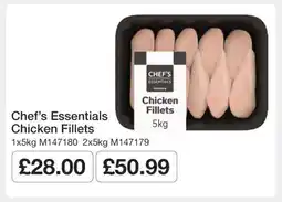 Makro Chef’s Essentials Chicken Fillets offer