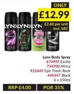 Musgrave MarketPlace Lynx body spray offer