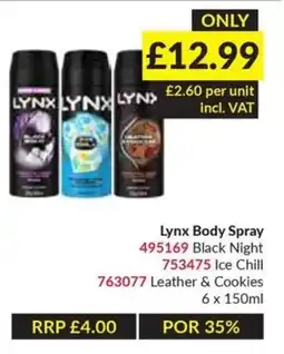 Musgrave MarketPlace Lynx body spray offer