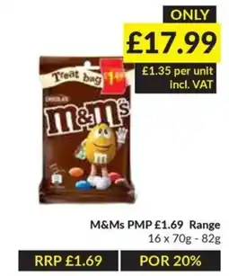 Musgrave MarketPlace M&Ms offer