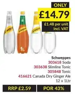 Musgrave MarketPlace Schweppes Soda offer