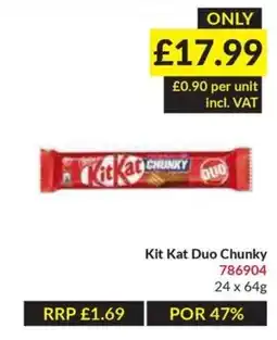 Musgrave MarketPlace Kit Kat Duo Chunky offer