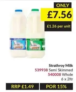 Musgrave MarketPlace Strathroy milk offer