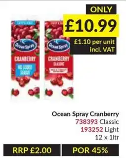 Musgrave MarketPlace Ocean Spray cranberry offer