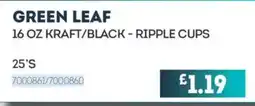 Bestway Green leaf ripple cups offer