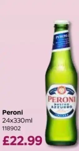 Bestway Peroni offer
