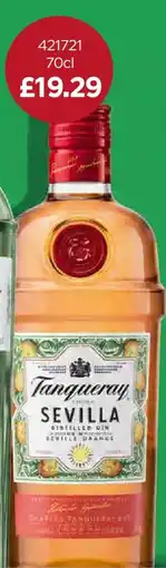 Bestway Tanqueray Sevilla offer