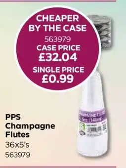 Bestway PPS Champagne Flutes offer