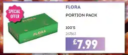 Bestway FLORA offer