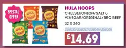 Bestway Hula Hoops offer