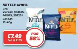 Bestway Kettle chips offer