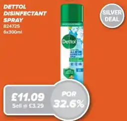 Bestway Dettol disinfectant spray offer