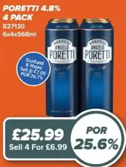 Bestway Poretti offer
