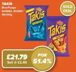 Bestway Takis blue/fuego offer