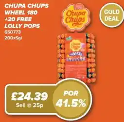 Bestway Chupa Chups wheel 180 offer