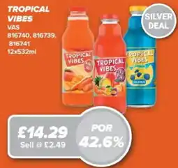 Bestway Tropical Vibes offer