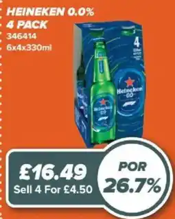 Bestway Heineken 0.0% offer