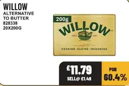 Bestway Willow alternative to butter offer
