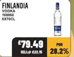 Bestway Finlandia offer