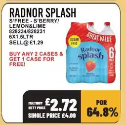 Bestway Radnor splash offer