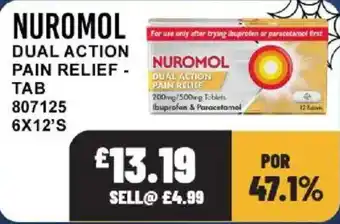 Nuromol dual action pain relief tab