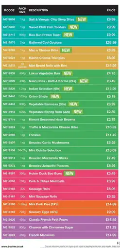 Booker Wholesale Salt & Vinegar Chip Shop Bites offer