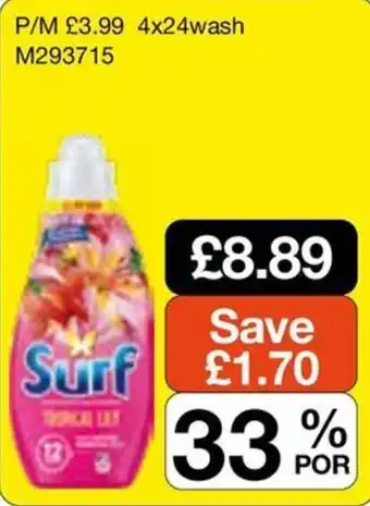 Surf tropical lat